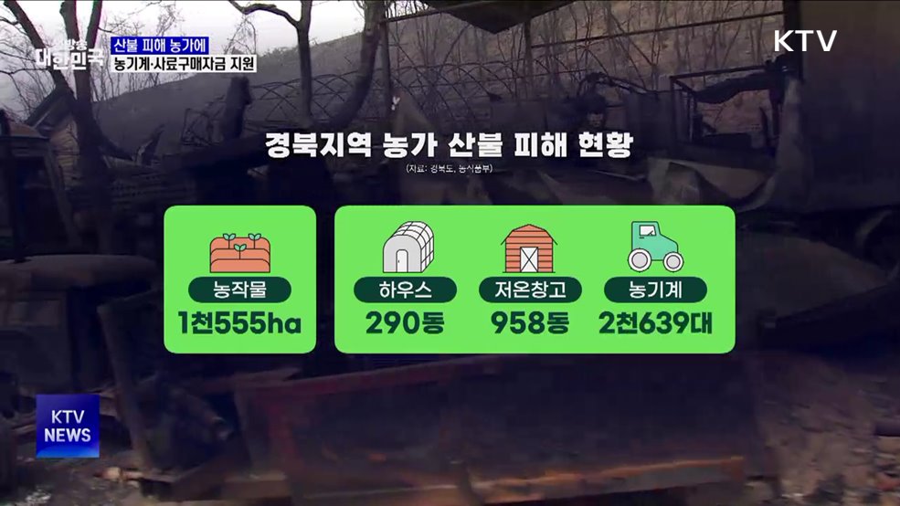 농기계 신속 공급···사료구매자금 1천100억 원 지원