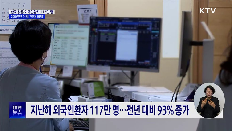 한국 찾은 외국인환자 117만 명···'역대 최대'