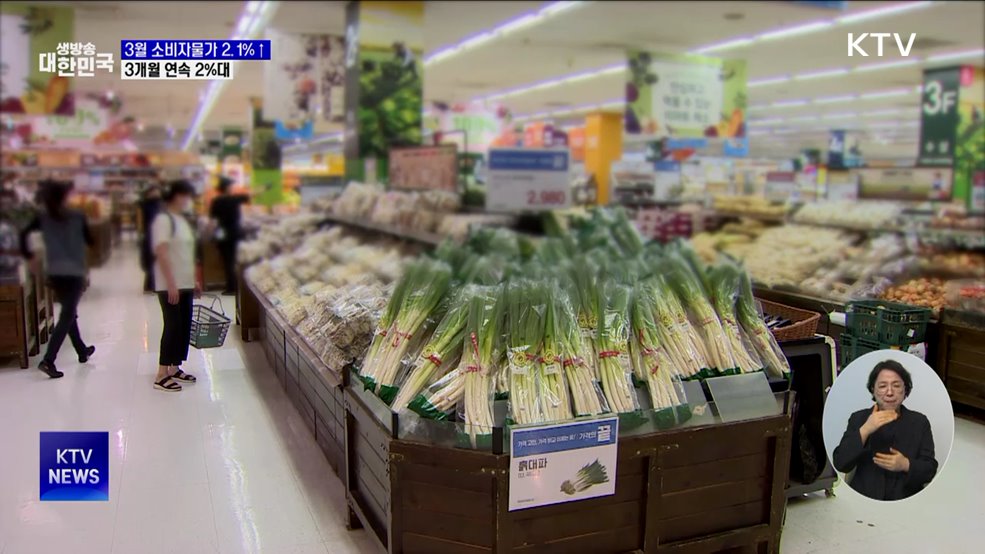 3월 소비자물가 2.1%↑···3개월 연속 2%대