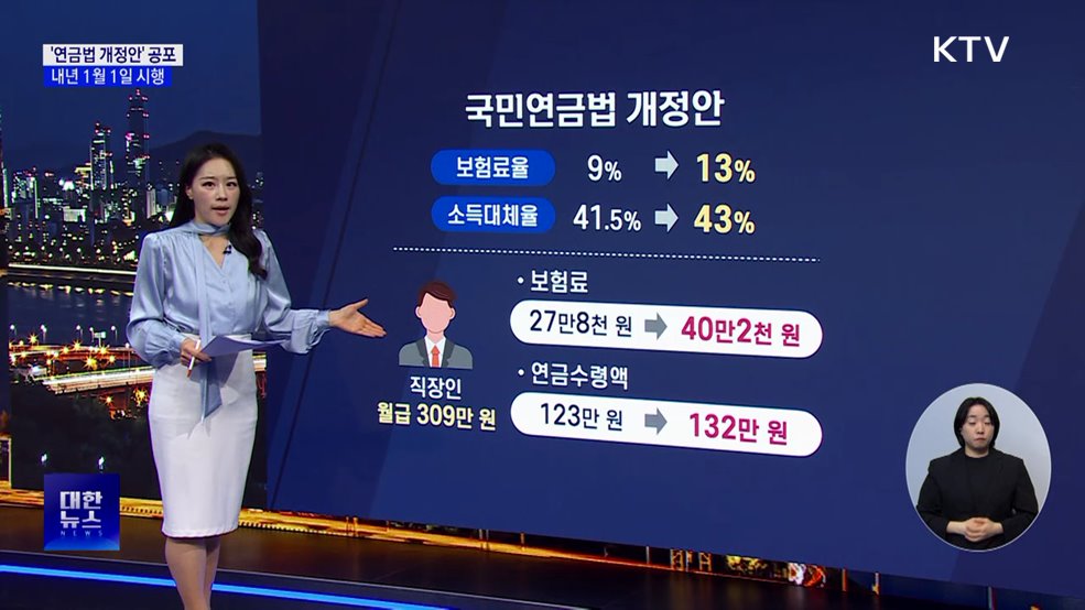 18년 만의 연금개혁···'국민연금법 개정안' 공포
