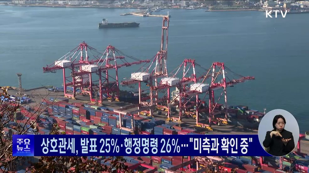 KTV 대한뉴스 (1682회)