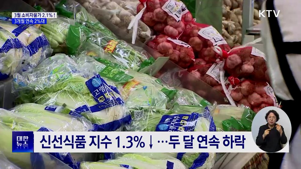 3월 소비자물가 2.1%↑···3개월 연속 2%대
