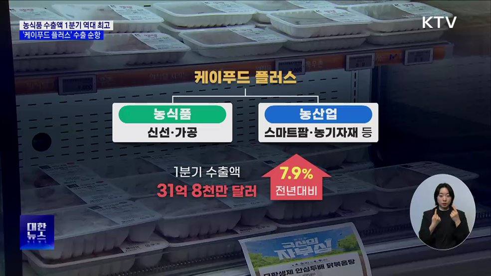 '케이푸드 플러스' 1분기 수출 31억8천만 달러···전년비 7.9%↑