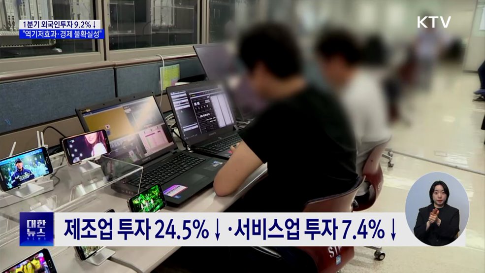 1분기 외국인투자 64억1천만 달러···9.2%↓