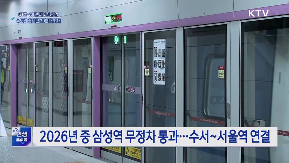 GTX-A 1년 새 771만 명 이용···수도권 출퇴근 30분대 실현