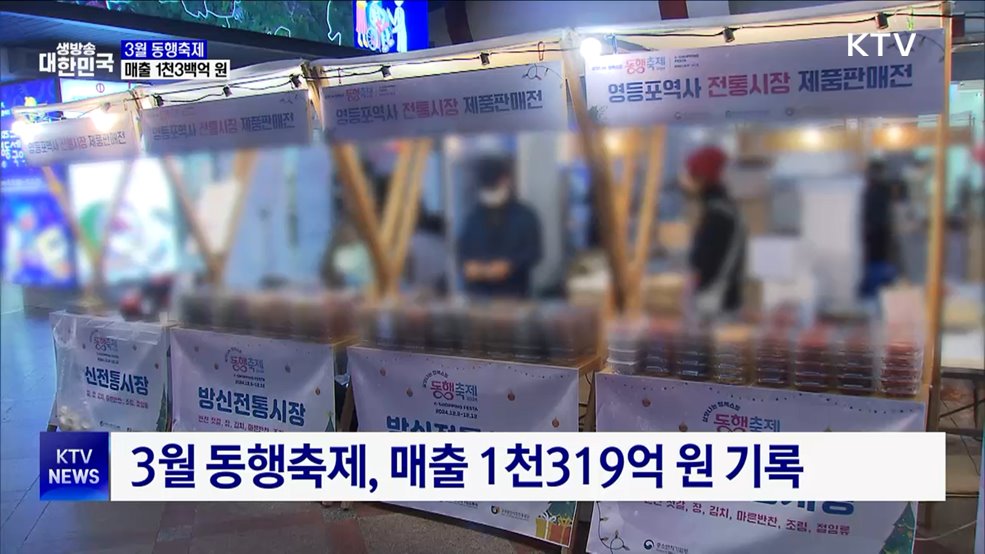 '환급·캐시백'···3월 동행축제, 매출 1천3백억 기록