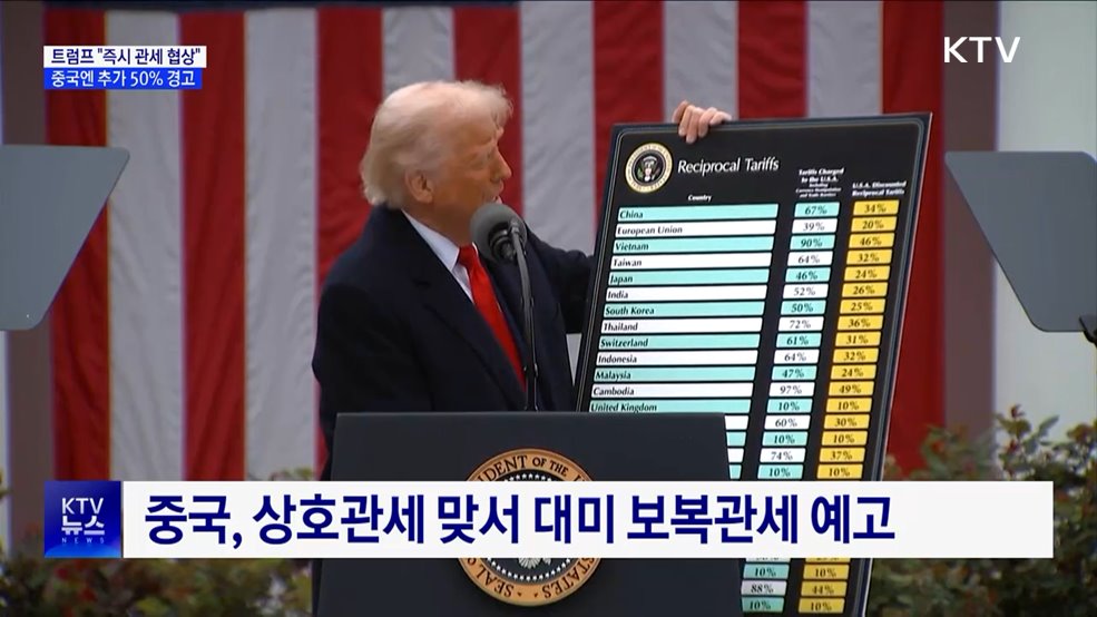 트럼프 "즉시 관세 협상"···중국엔 추가 50% 경고