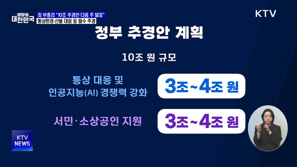 "다음 주 10조 원 추경안 발표···국회 협조 당부"