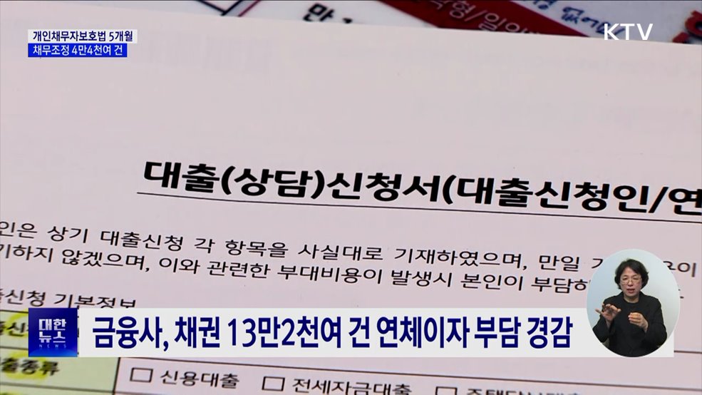 개인채무자보호법 시행 5개월···채무조정 4만4천여 건