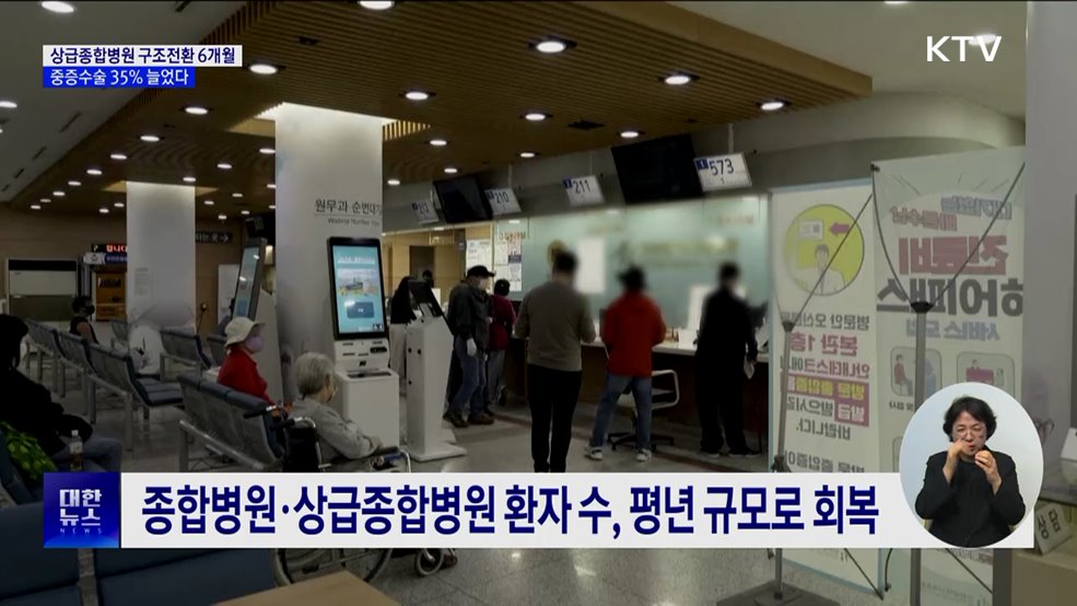 상급종합병원 구조전환 순항···중증수술 35%↑