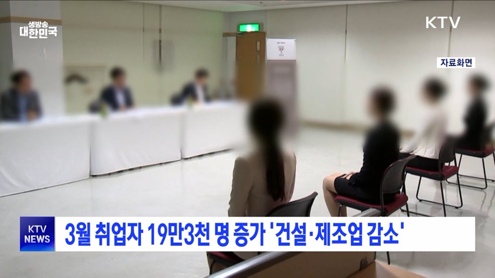 3월 취업자 19만3천 명 증가 '건설·제조업 감소'