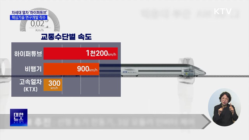 차세대 교통수단 '하이퍼튜브' 핵심기술 개발 추진