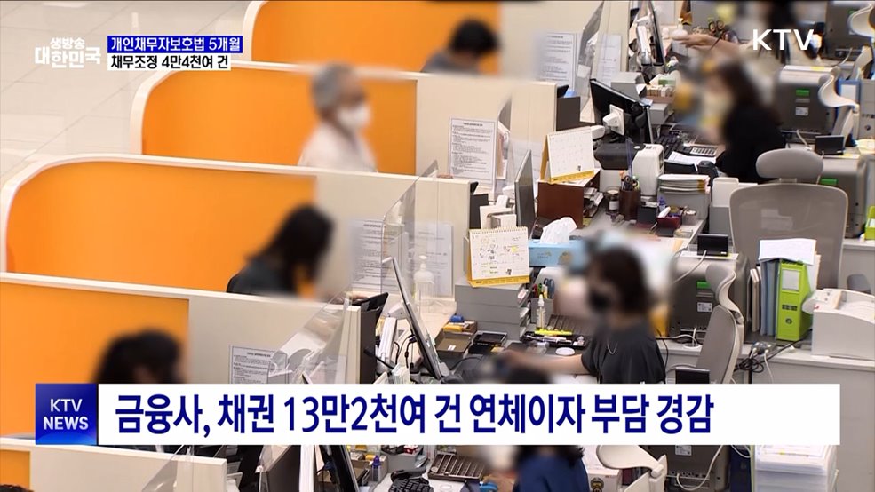 개인채무자보호법 시행 5개월···채무조정 4만4천여 건