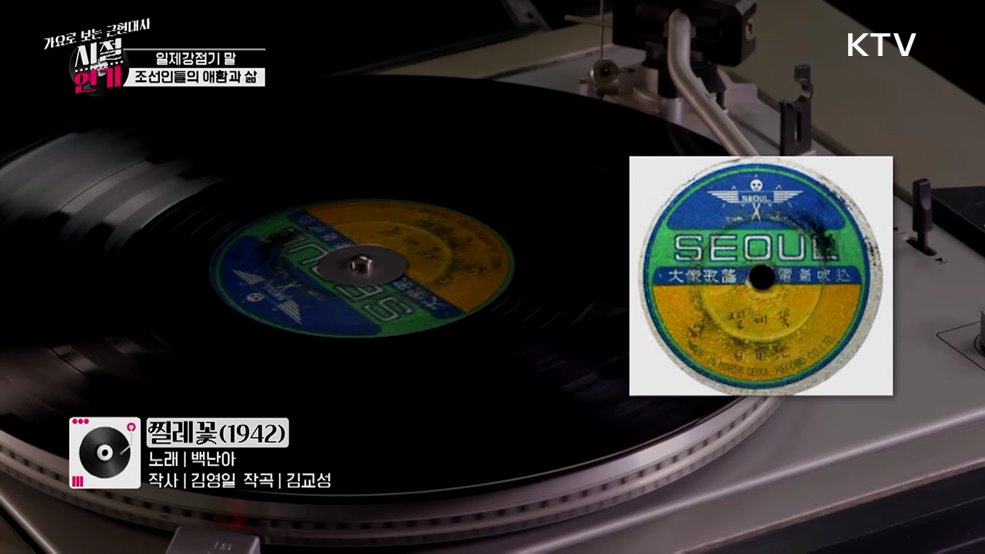 꽃말의 그리움, 찔레꽃 (1942)