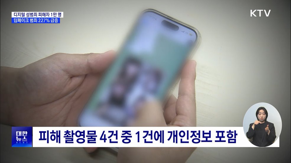 디지털 성범죄 피해자 1만 명 넘어···딥페이크 범죄 227% 급증