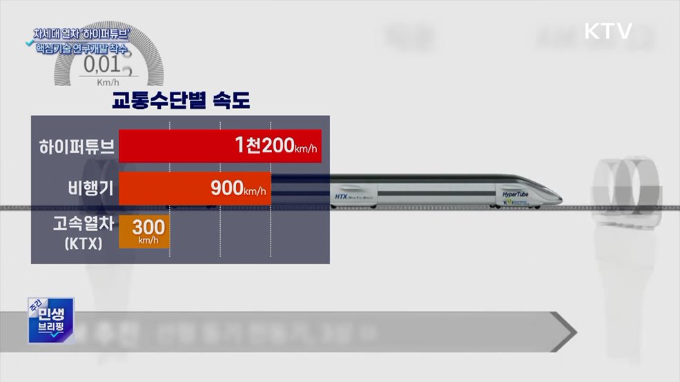 차세대 교통수단 '하이퍼튜브' 핵심기술 개발 추진