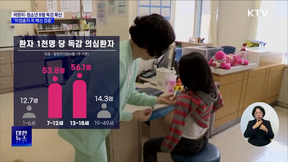 어린이·청소년 B형독감 확산···"늦지 않게 백신 접종"