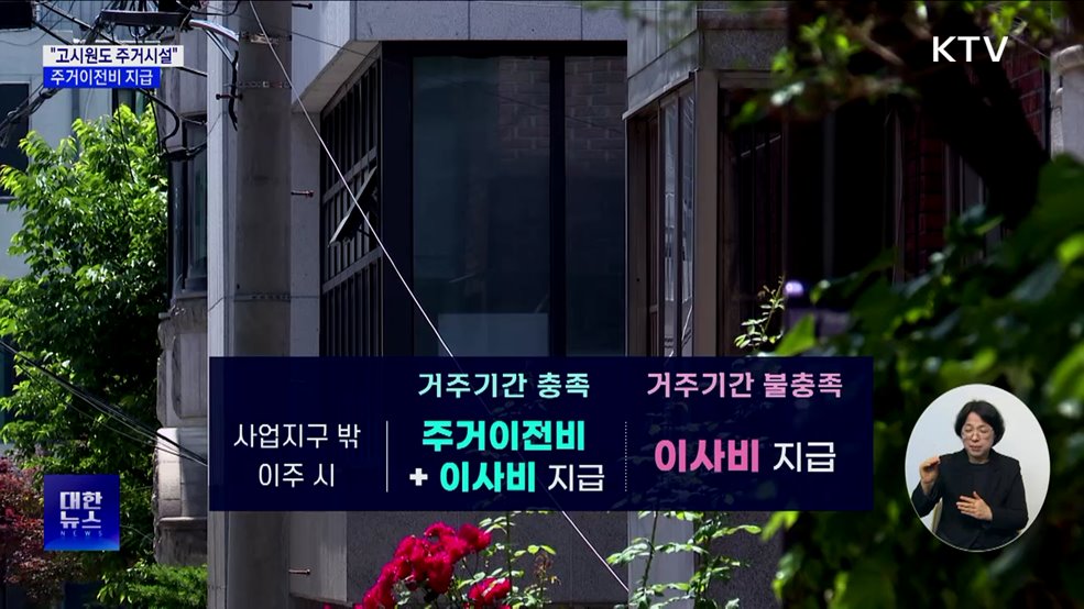 권익위 "고시원 거주자에도 공공사업 주거이전비 지급해야"