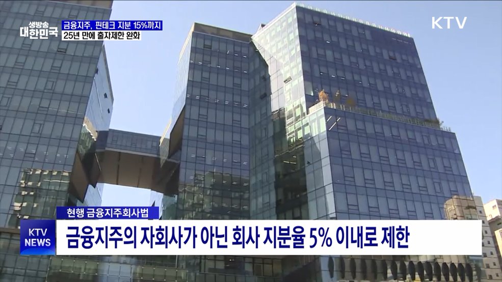 금융지주, 핀테크 지분 15%까지 허용···25년 만에 완화