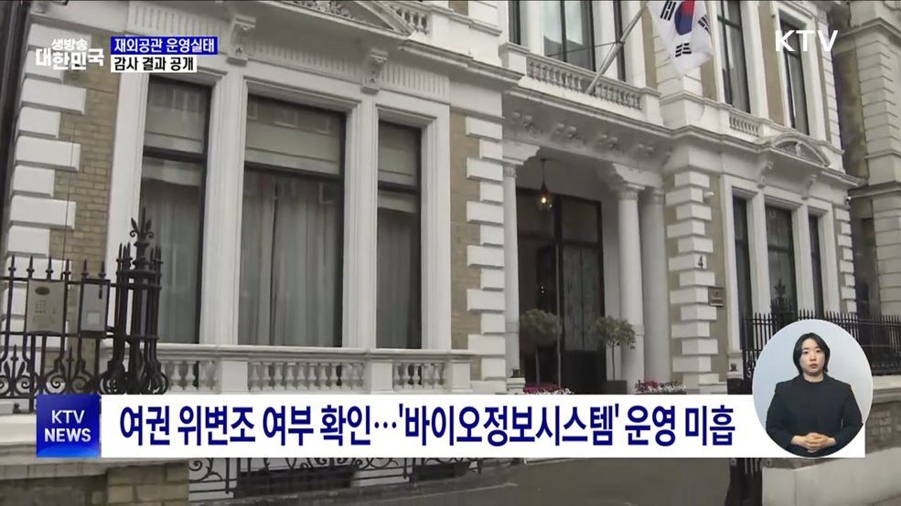 "재외공관 불법대여 의심계좌·여권 위변조 확인 부실"