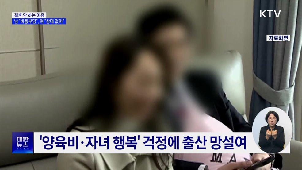 결혼 안 하는 이유···남 "비용부담", 여 "상대 없어서"