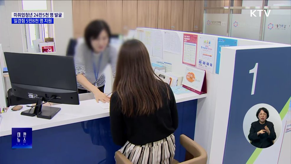 미취업청년 24만5천 명 발굴···일경험 5만8천 명 지원