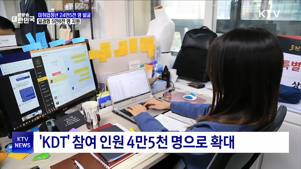 미취업청년 24만5천 명 발굴···일경험 5만8천 명 지원