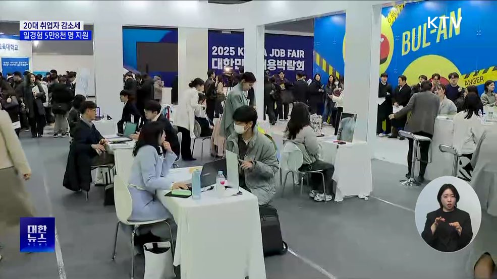 20대 취업자 감소세···일경험 5만8천 명 지원