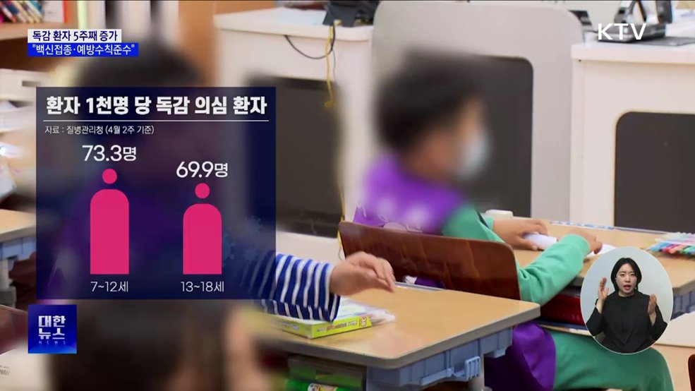 어린이·청소년 '봄철 독감' 기승···5주째 증가