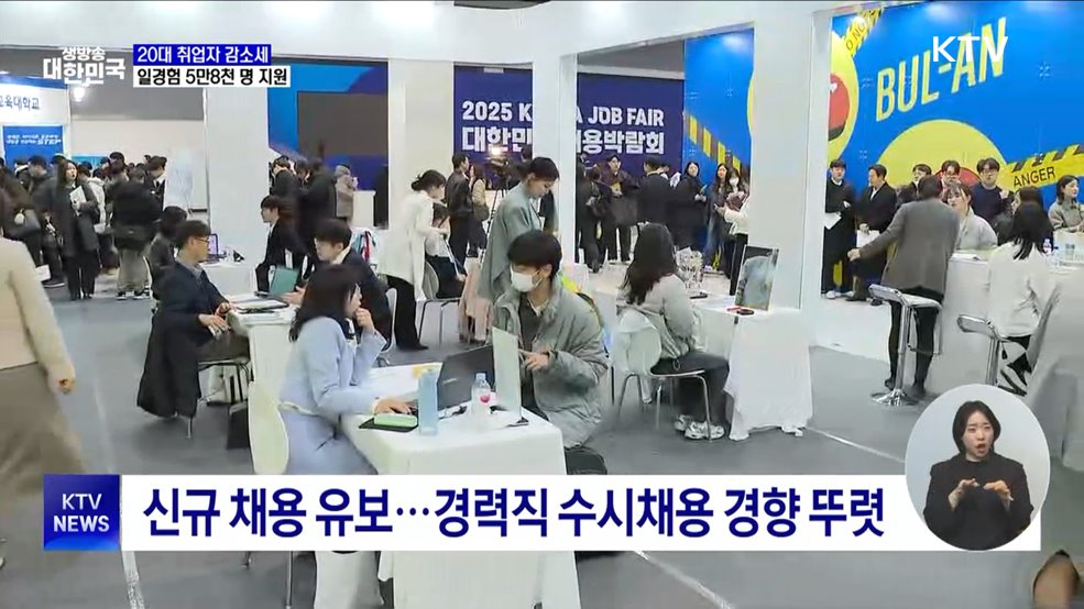 20대 취업자 감소세···일경험 5만8천 명 지원