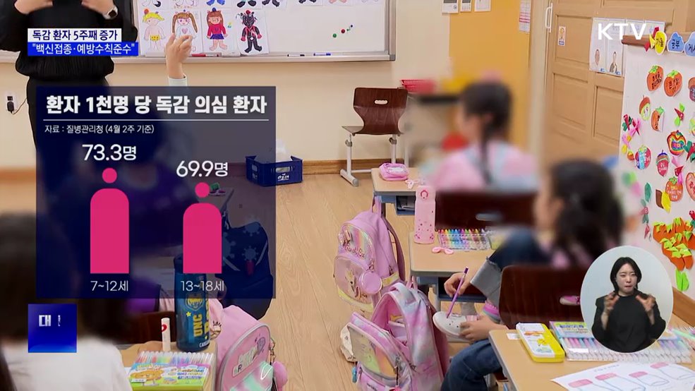 어린이·청소년 '봄철 독감' 기승···5주째 증가