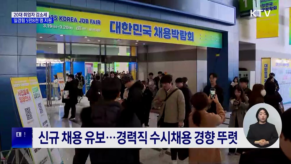 20대 취업자 감소세···일경험 5만8천 명 지원