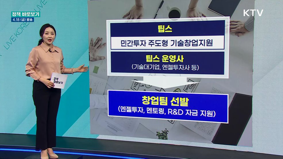 중기부 "팁스, 운영사 선정·관리 통해 투자 보육역량 관리"
