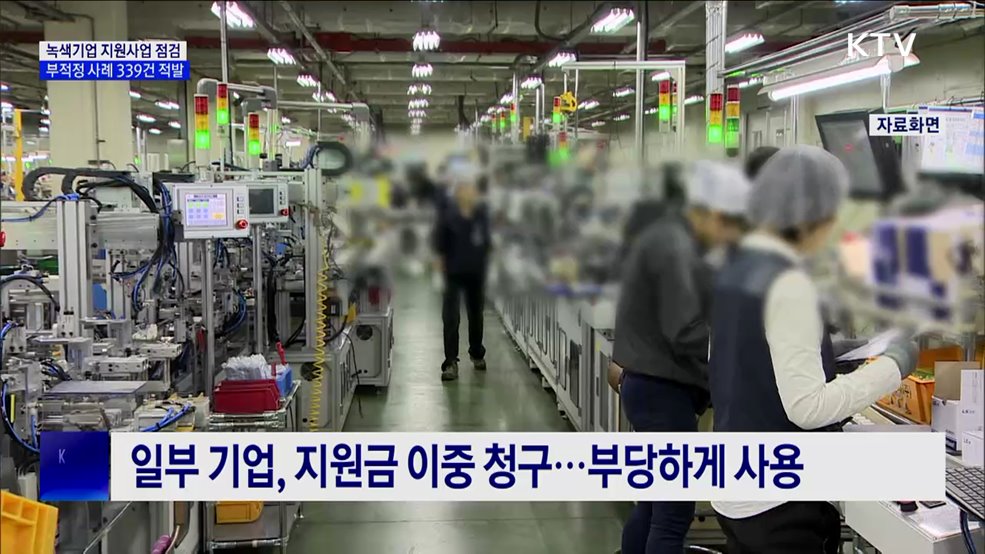 녹색기업 지원 사업 점검···부적정 사례 무더기 적발