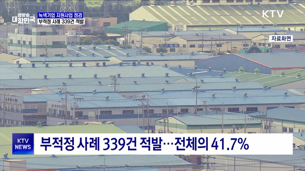 녹색기업 지원 사업 점검···부적정 사례 무더기 적발