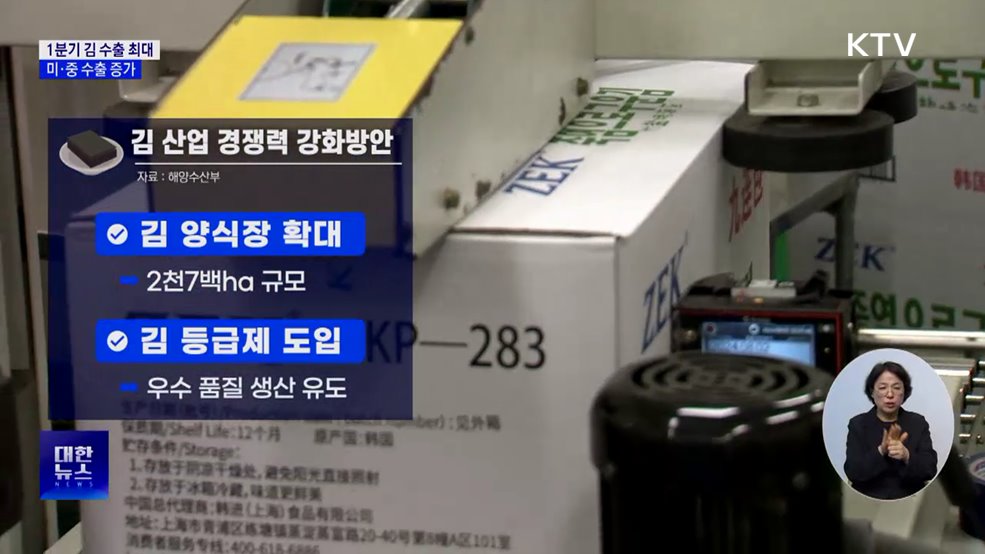 1분기 김 수출액 역대 최대···미·중 수출 증가