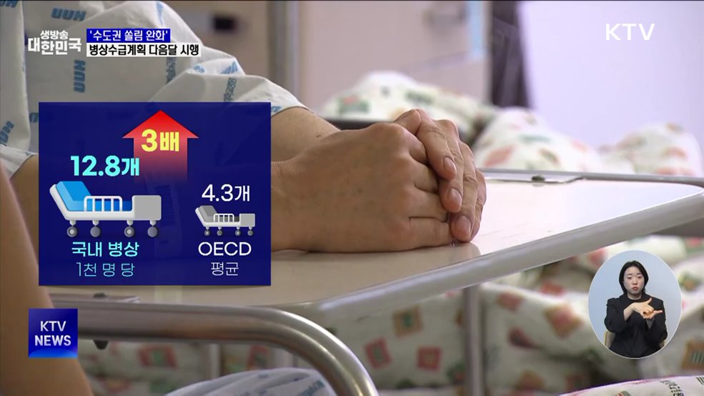 '수도권 쏠림 완화'···병상수급계획 다음달부터 시행