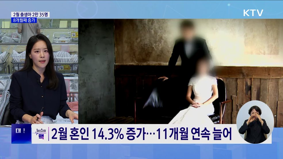 2월 출생아 2만 35명···8개월째 증가 [뉴스의 맥]