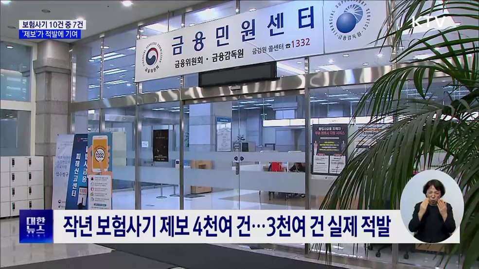 작년 보험사기 제보 73% 실제 적발···포상금 총 15억