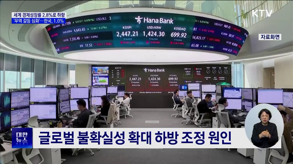 IMF, 세계경제성장률 2.8% 전망···한국 1.0% 하향 조정