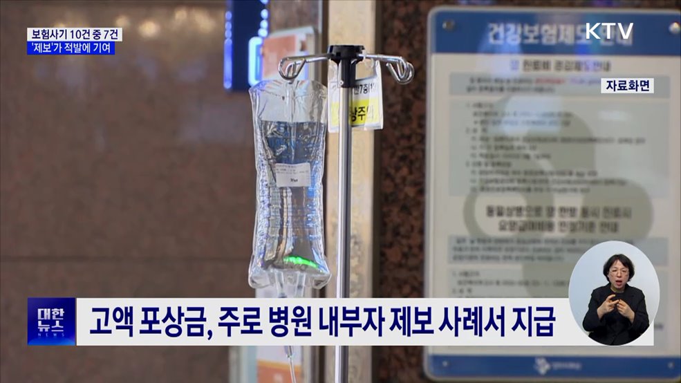 작년 보험사기 제보 73% 실제 적발···포상금 총 15억