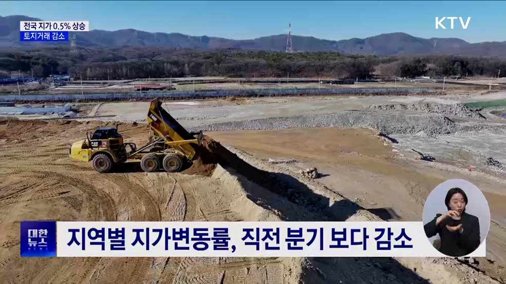 1분기 전국 지가 0.5% 상승···토지거래 감소