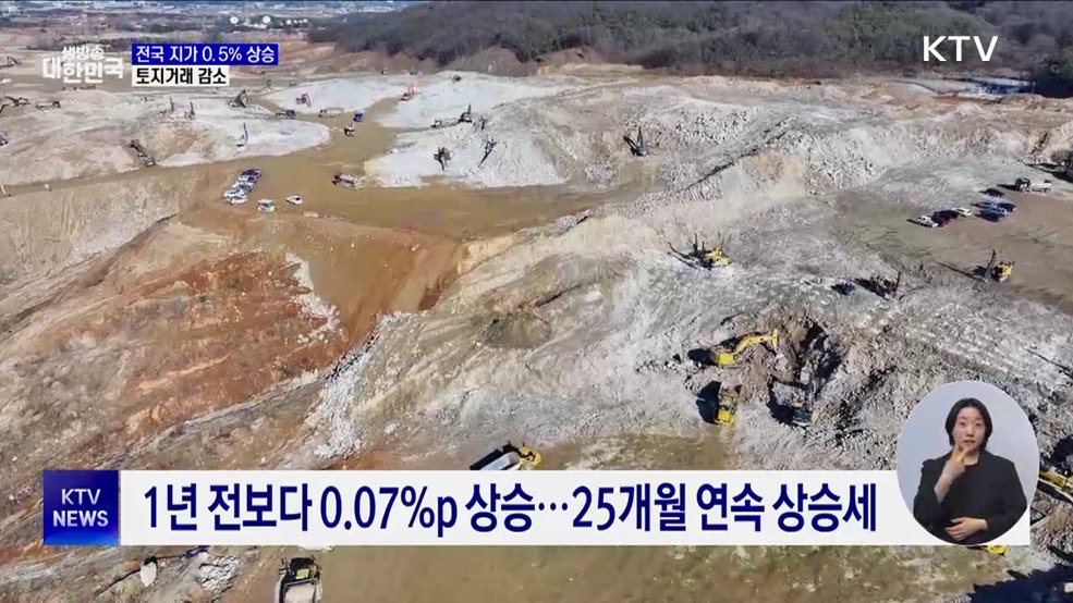 1분기 전국 지가 0.5% 상승···토지거래 감소