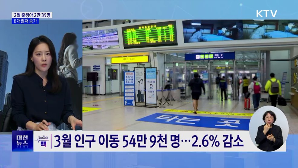 2월 출생아 2만 35명···8개월째 증가 [뉴스의 맥]