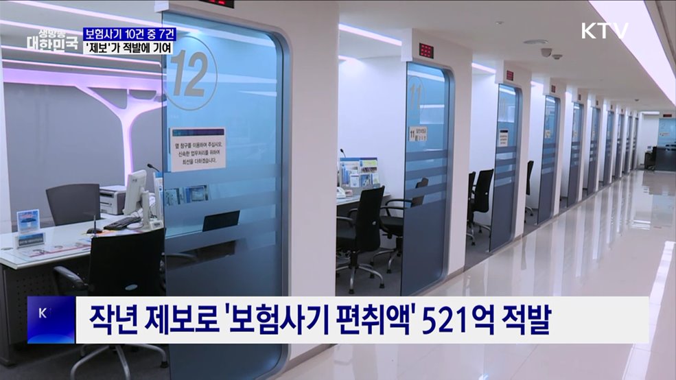 작년 보험사기 제보 73% 실제 적발···포상금 총 15억