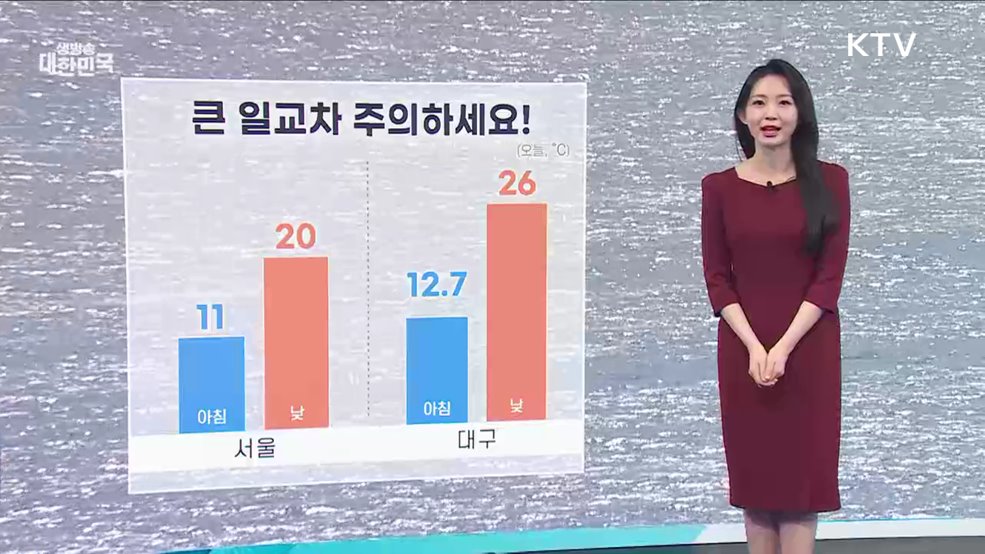 오늘의 날씨 (25. 04. 24. 10시)