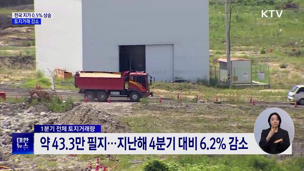 1분기 전국 지가 0.5% 상승···토지거래 감소