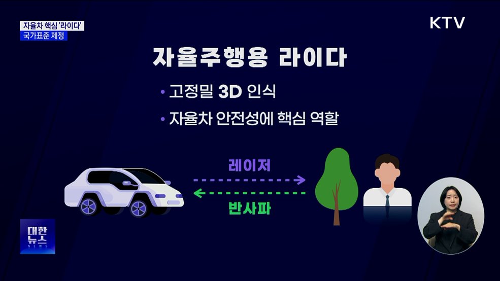 국표원, 자율주행용 라이다 국가표준 제정