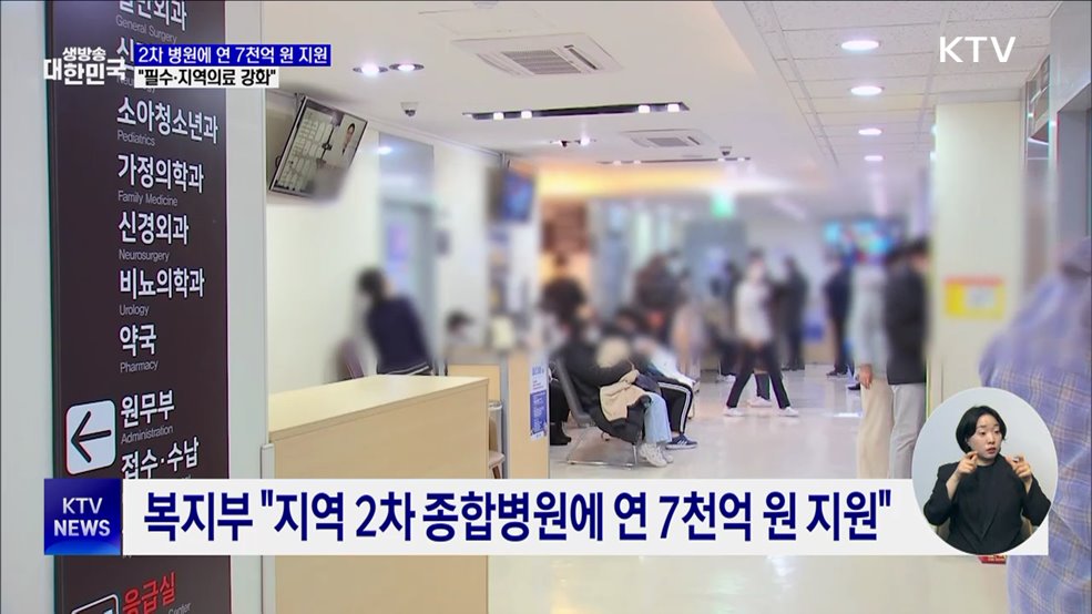 "2차 병원에 연 7천억 원···"필수·지역의료 강화"
