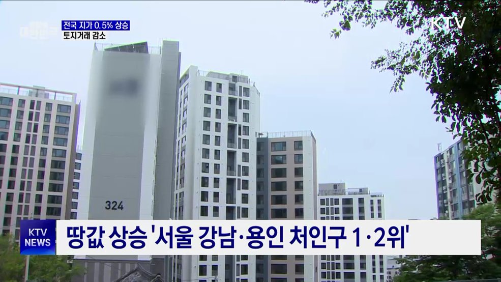 1분기 전국 지가 0.5% 상승···토지거래 감소